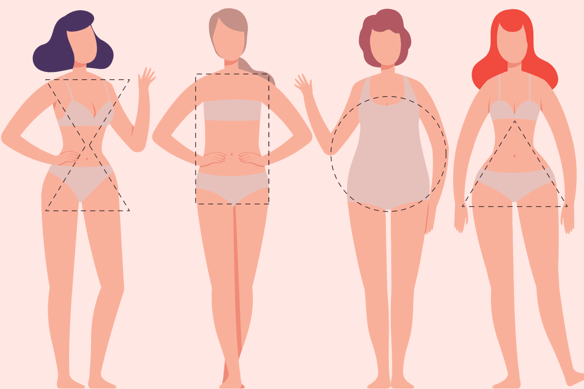 Dressing For Your Body Shape