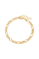 Jewel Citizen | Agnes Chain Bracelet